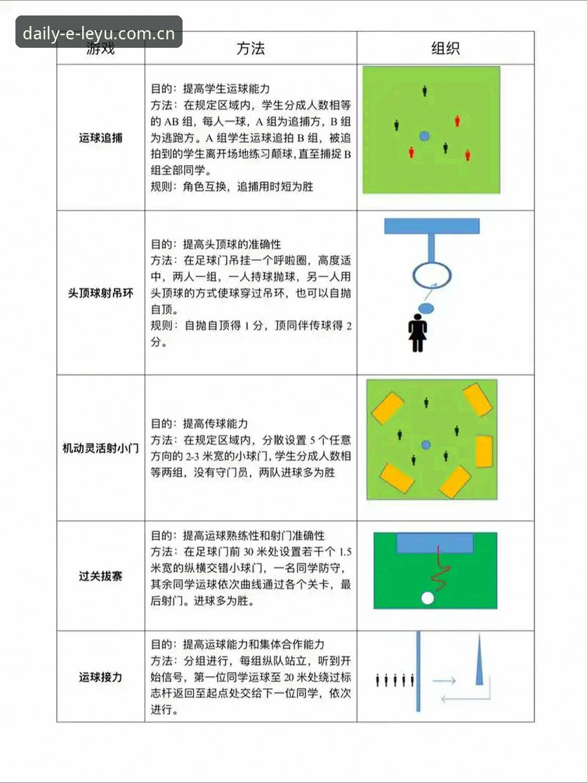 乐鱼体育平台留存小快乐教程：日常操作与赛事数据使用指南